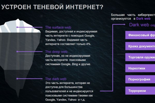 Кракен даркнет kraken014 com